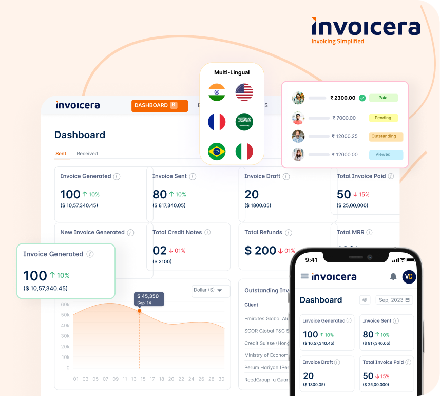 invoicera